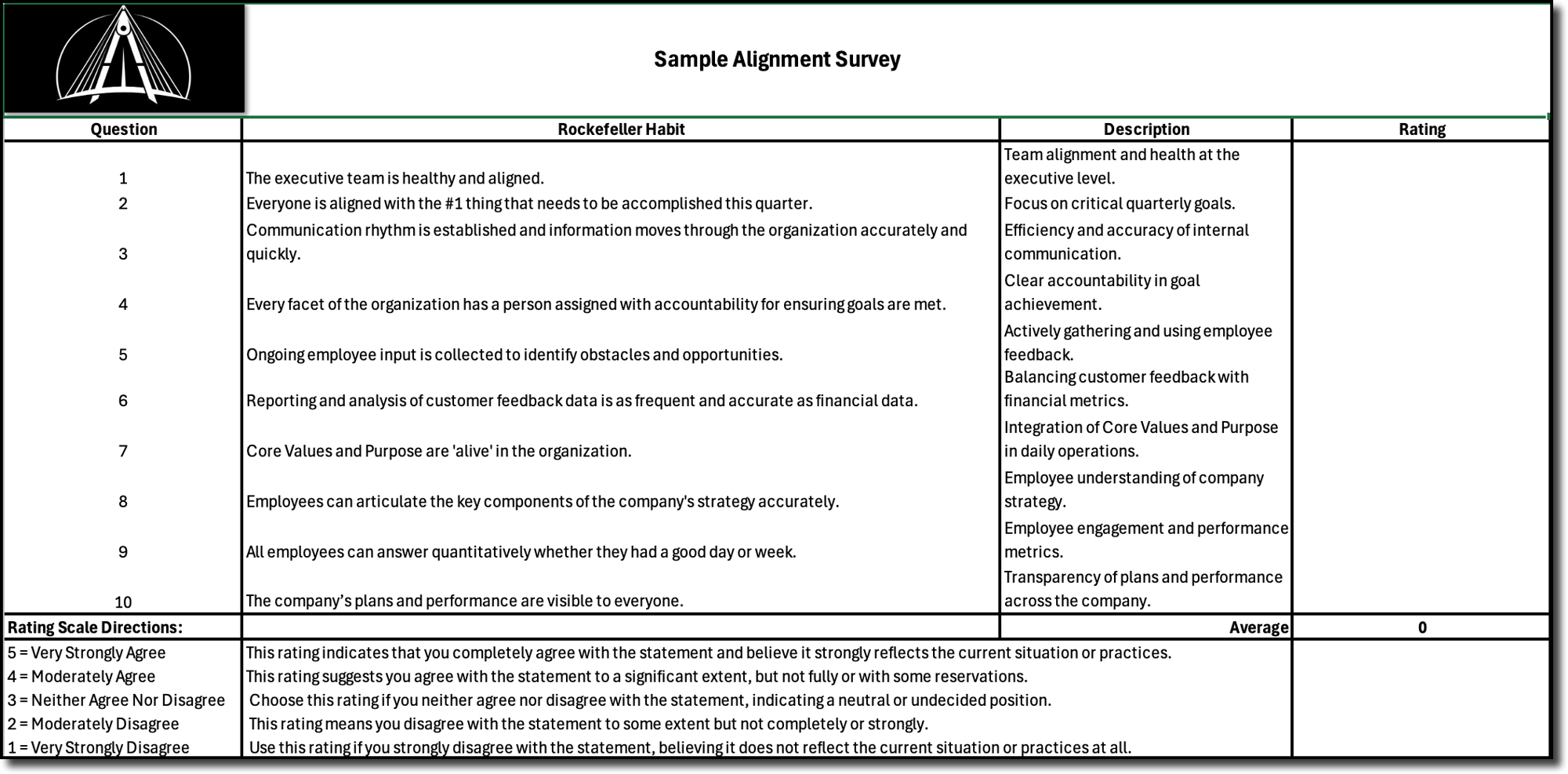 Alignment Survey